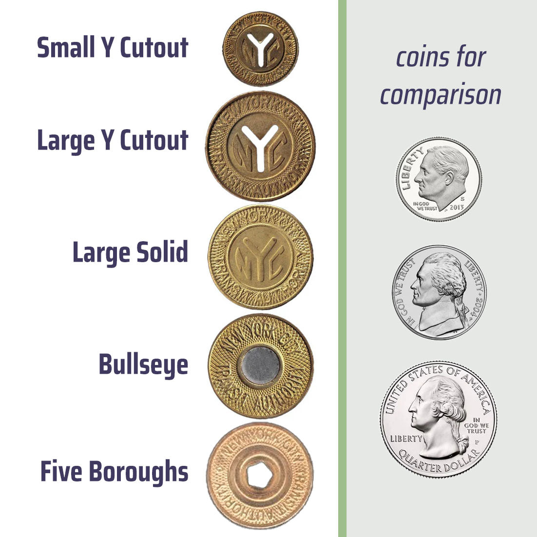 New York Subway Token Cufflinks