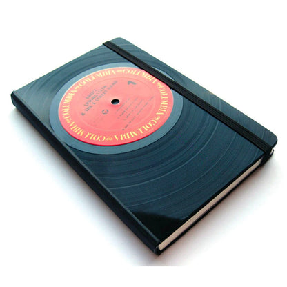 LP